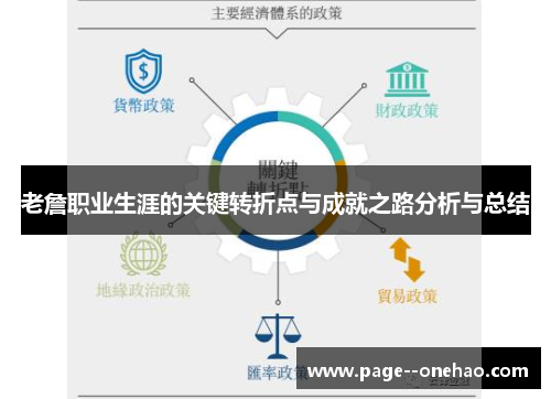 老詹职业生涯的关键转折点与成就之路分析与总结