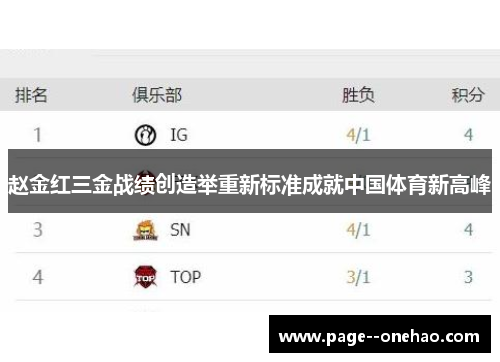 赵金红三金战绩创造举重新标准成就中国体育新高峰