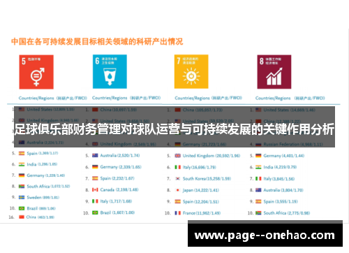 足球俱乐部财务管理对球队运营与可持续发展的关键作用分析