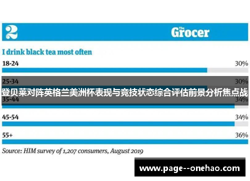 登贝莱对阵英格兰美洲杯表现与竞技状态综合评估前景分析焦点战